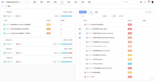 軟件產品需求管理工具哪個好？國內知名產品管理工具使用體驗分享